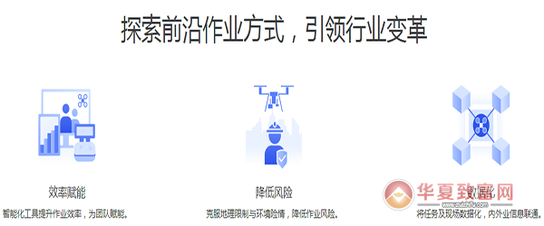 大疆无人机加盟